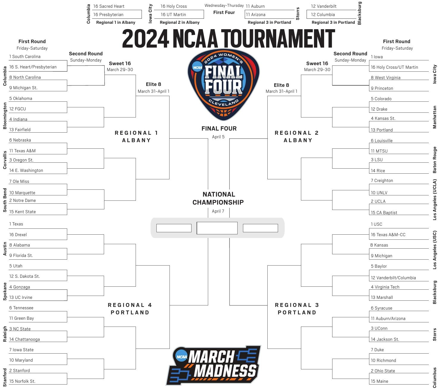 Ncaa Bracket 2024 Printable Updated Torie Harmonia