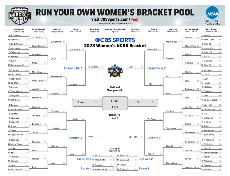 Ncaa Division 3 Womens Basketball Tournament 2025 Adela Martin
